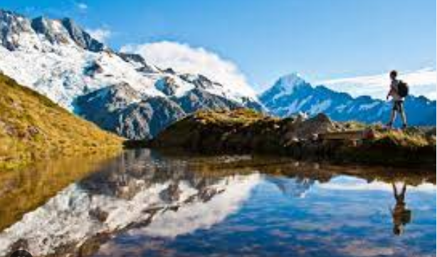 Places In New Zealand