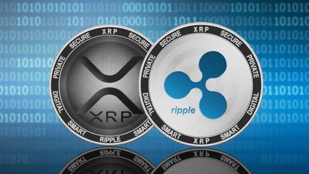 XRP Price Prediction $500, $100, and $50